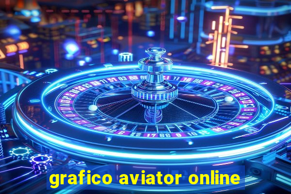 grafico aviator online