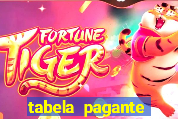 tabela pagante fortune tiger