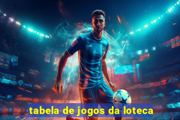 tabela de jogos da loteca