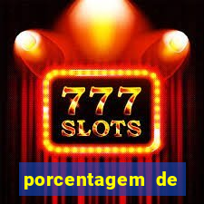 porcentagem de jogos pagantes slots