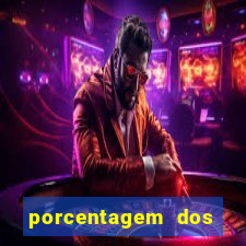 porcentagem dos jogos pg slots