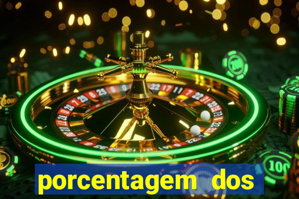 porcentagem dos jogos slots pg