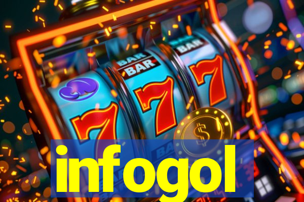 infogol