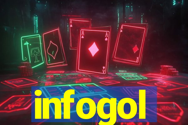 infogol