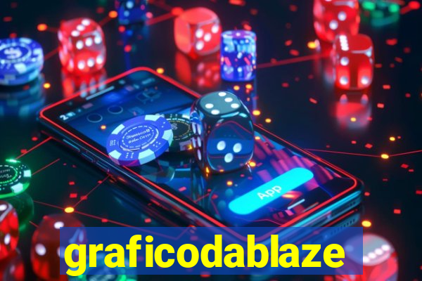 graficodablaze