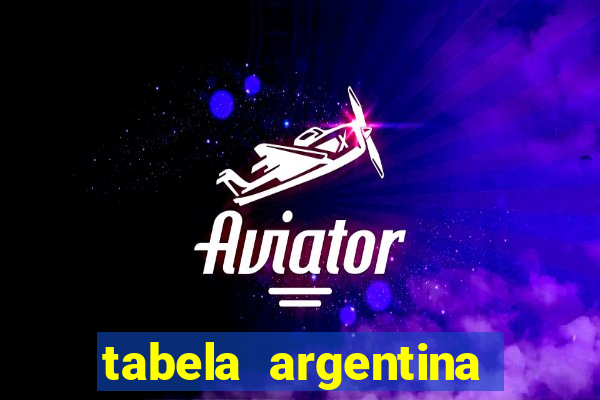 tabela argentina torneo betano