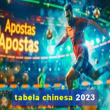 tabela chinesa 2023