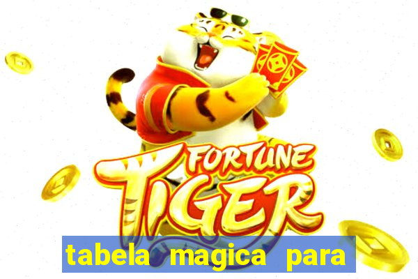 tabela magica para a quina