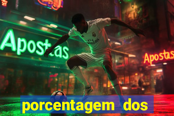 porcentagem dos slots pagantes