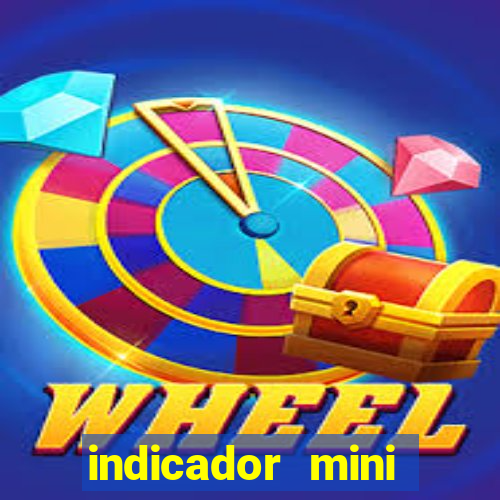 indicador mini indice b3