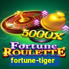 fortune-tiger