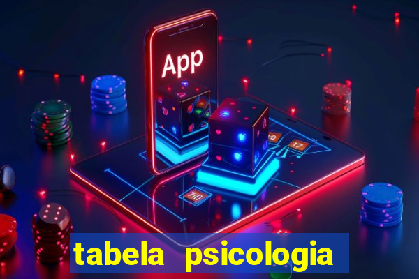 tabela psicologia das cores