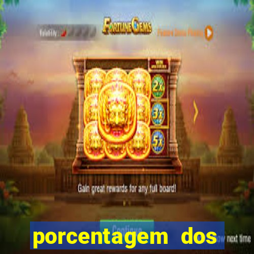 porcentagem dos slots pp