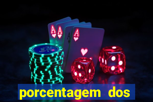 porcentagem dos slots pg tempo real