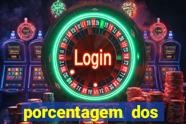 porcentagem dos slots pg tempo real