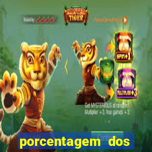 porcentagem dos slots pg tempo real